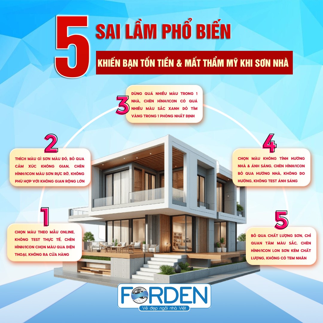 5 SAI LẦM KHI CHỌN MÀU SƠN KHIẾN BẠN TỐN TIỀN